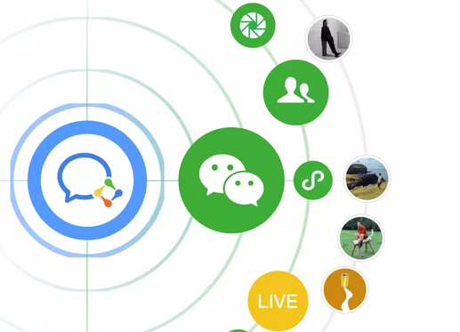 企業微信 企業微信