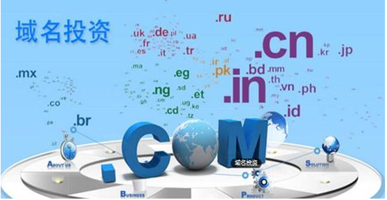 網站域名的用處是什么