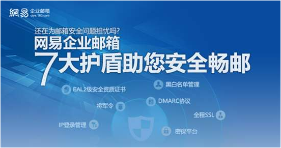 網易企業郵箱近日全新推出“帳號密保平臺” 網易企業郵箱近日全新推出“帳號密保平臺”