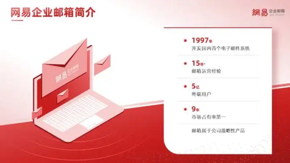 網易企業郵箱2022年第四季度優惠活動火熱開啟 網易企業郵箱2022年第四季度優惠活動火熱開啟