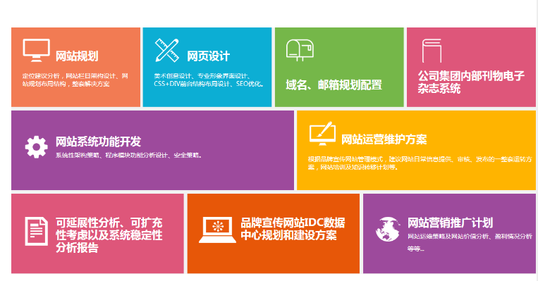 上海網(wǎng)站建設 上海網(wǎng)站建設